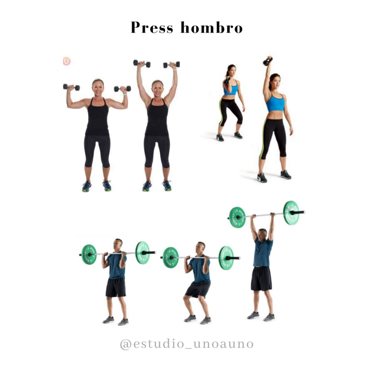 ¿POR QUÉ ES MEJOR ENTRENAR PATRONES DE MOVIMIENTO QUE GRUPOS MUSCULARES ...